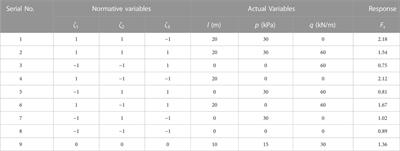 The construction stability of large section tunnel considering the deterioration of clay mechanical properties